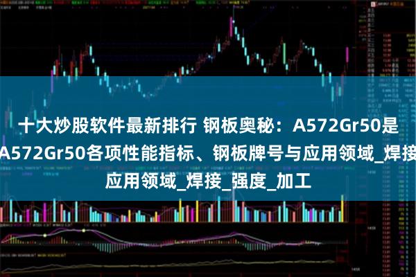 十大炒股软件最新排行 钢板奥秘：A572Gr50是什么材质、A572Gr50各项性能指标、钢板牌号与应用领域_焊接_强度_加工